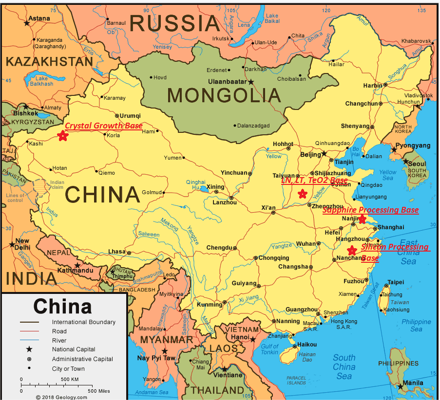 CHINA