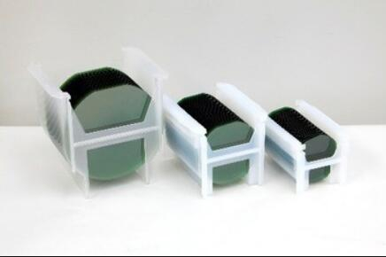 SiC Wafers