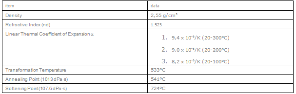 12163015_B270glassWafers-2