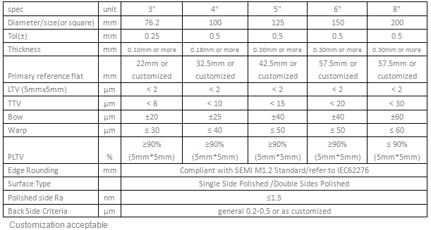 12163016_B270glassWafers-1
